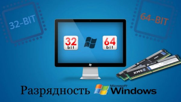 Почему 64 битная система работает как 32 windows 10