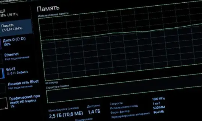 Не является динамическим исполняемым файлом