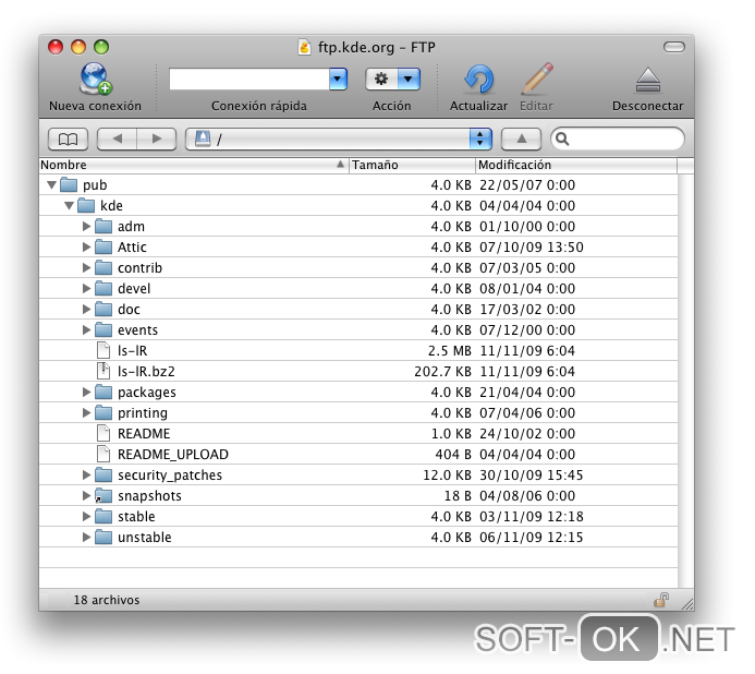 cyberduck os x 10 4 11 download